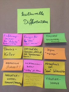 32_kulturelle_Differenzen