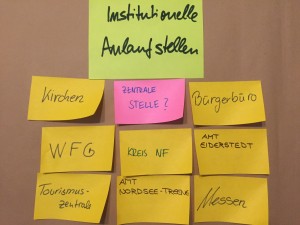 42_Institutionelle_Anlaufstellen